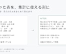 散らかったExcel・スプレッドシート整えます 表記ゆれ・重複・書式の乱れを、集計に使える形に整えます イメージ1
