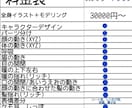 5名様限定セール中！Live2D一括制作します VTuberのキャラデザ、パーツ分け、モデリング行います！ イメージ2