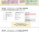 プレゼン資料/企画書/講義資料など作成します 難しい内容も分かりやすく/思考を形にしませんか？ イメージ3