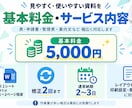 社内通知・案内文・周知文を読みやすく作成します 会社でそのまま使える文章に整えます イメージ3