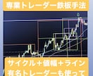 サイクル＋値幅＋ラインの逆張り裁量トレード教えます バイナリー専業トレーダーが使っている鉄板手法　中級～上級者向 イメージ1