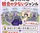 スキル0でも失敗しない動画編集50分講座します 家から出ないで在宅で副収入を得たいあなたへ イメージ2