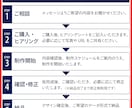 女性デザイナーが目を引くSNS画像を制作します Instagram/SNS集客/投稿/グリッド/メタ広告 イメージ5