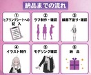 VTuberイラスト～モデリングまで全て制作します キャラデザ〜モデリングまで全部込み！ イメージ2