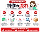 Gmail・メール通知業務を自動化します GASでメール送信・リマインドを自動化！業務効率化 イメージ7