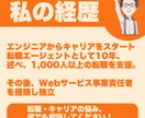 キャリアのモヤモヤを言語化し、明確な道筋を示します ■ 数値ではなく、「なぜその行動を選んだのか」に着目 イメージ2
