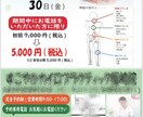 個人サロン向け！集客チラシ作ります サロンの集客アシスタント経験あり♪ イメージ2