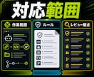CLAUDE.md作業ルールを作成します AIに任せる範囲と禁止事項を実務向けに文書化します イメージ3