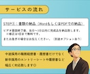 会話をするだけでOK◎プロが応募書類を作ります 大手転職会社でNo.1アドバイザーが通過率UPへ全力サポート イメージ7