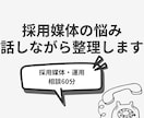 採用媒体の悩み電話で整理します 応募が来ない理由を整理したい方へ イメージ1