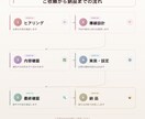 LINEで予約導線をまとめます LINEで予約とリピート・管理を完結 イメージ3
