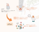 やりたいことを叶える「時間」を整えます 学び・習慣化・チャレンジを自分のペースで無理なく進めたい方へ イメージ2