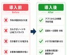 予約・顧客管理アプリを開発します 本番運用中の予約管理アプリをベースに制作 イメージ2