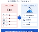 業務改善・自動化・効率化GASツール開発します 集計/転記/印刷/メール/フォーム/製造業/宿泊業/医療 イメージ3