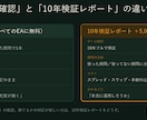 FXのEA・インジをMT4/MT5で作成します MT4/MT5対応・検証込み・不具合は無償対応 イメージ4
