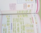 精神看護が分かり、記録も書けるようになります 1時間で精神看護学が分かるようになる。 イメージ2