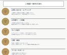 Squareで越境ECサイト制作します 日本の素晴らしい商品を世界へ！海外販売のスタートをサポート イメージ5