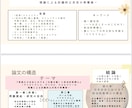 プレゼン資料/企画書/講義資料など作成します 難しい内容も分かりやすく/思考を形にしませんか？ イメージ2