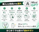 AI副業の始め方を15問で診断します 質問に答えるだけで商品案と最初の一歩が決まる イメージ4