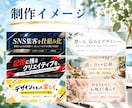 集客に繋がるブログ・X・noteヘッダー作ります バナー/店舗/サロン/教室/フリーランス/画像/デザイン イメージ6