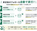 口コミ獲得と再来店フォローを自動化します 来店翌日・30日後・60日後の自動フォロー イメージ3