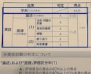 キャリコンサルタント面接試験ロープレ対策やります 面接苦手でもOK／オールA合格／フィードバックシート無料提供 イメージ2
