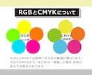 最低価格　印刷用入稿データの作成・修正します 先着5名限定！修正2回無料◆印刷会社へそのまま入稿OK イメージ3