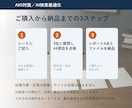AIO対策｜AI検索3社での見え方を診断します 診断で終わらせず、貼るだけのファイルまで納品 イメージ3