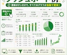 更新ボタン1つで集計できるExcelを作ります 現場経験を活かし業務効率化をサポート イメージ7