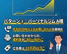 格安でリスティング広告の"運用"代行します 運用歴3年の"現役"運用者がリスティング広告運用を代行！ イメージ5