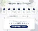 税理士・行政書士・社労士特化の集客LP制作します 文章おまかせOK・修正無制限｜相談予約につながる構成をご提案 イメージ9