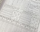 古代インド占星術で運命プログラムを鑑定致します 【ご質問2項目＋基本エネルギー】鑑定結果と天体図PDF付き★ イメージ5
