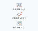 あなた専用のプログラム・ツールを作ります 「こんなの作れる?」から一緒に形にします イメージ5