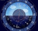 天職をつかむ占星術をいたします ホロスコープを読みとり魂で決めてきた天職を読み取ります イメージ3