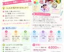 保育園/幼稚園　卒園アルバム　個人ページ作成します 心に残る記念のページを作成します イメージ9
