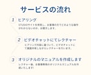 STUDIOレクチャー、管理マニュアル作成します STUDIO操作方法のレクチャー、マニュアル作成します！ イメージ2