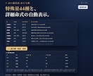 四柱推命の命式表と鑑定書を作るツールを提供します Excel不要・開くだけ。位相法・特殊星・守護神まで一画面で イメージ6