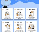 リール・shorts動画を代行で編集します 3本セットでカット・字幕・エフェクトおまかせください！ イメージ3