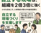 現場改善と人材育成を支援します 人が育ち企業が伸びる物流づくりを支援します イメージ2