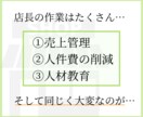 Excelでシフトや勤務表作成の時短を手助けします 〜あなたの業務に合わせて『唯一無二のツール』を制作〜 イメージ3