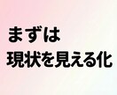 募集状況・媒体の整理サポートします 採用が迷子になっている会社向け｜募集状況・媒体の整理サポート イメージ2