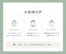 お持ちのデザイン、コーディング代行いたします お客様目線で丁寧、誠実な対応を心がけています イメージ6