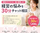 経営・業務の悩みを30分チャットで相談のります 何から手をつければいいか分からない…を一緒に整理します イメージ1