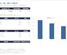 売上一覧を整理して集計表を作成します Excel・CSVの売上を商品別・月別に見やすく整理 イメージ1
