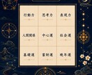 相性と良い関係のコツを算命学×占星術で占います 東洋と西洋の知恵を掛合わせ、お二人の現状を客観的に鑑定します イメージ3