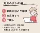 ３枠限定✨モニター価格で事務代行業務をいたします 経験豊富なオンラインアシスタントがあなたの業務をサポート！ イメージ5