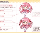 SD・ミニキャラ制作します 絵柄・等身選択可！グッズや配信などに使えるミニキャラです！ イメージ4