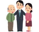 現役介護職があなたの悩みを聴きます あなたの悩みを聴きます｜人間関係・職場ストレス・心配事！ イメージ1