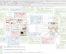 住宅の間取り診断＋改善案を作成いたします 住宅専門の一級建築士による改善間取り提案 イメージ5