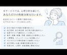 心理機能16タイプ診断いたします エニアグラムやソシオニクスなども対応！ イメージ2